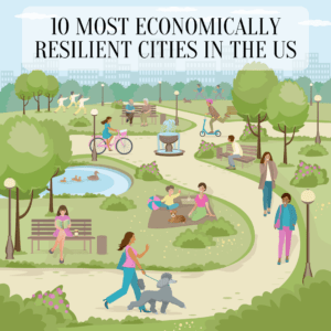 Most-Economically-Resilient-Cities-Strategistico